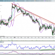 sinclair pharma