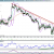 Suivez Sinclair pharma