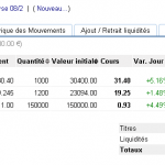 portefeuille graphseo bourse