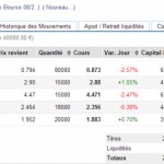 portefeuile graphseobourse.fr  600x275 150x150 Watch list au 29 mars