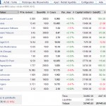 watch list graphseo 150x150 Watch list au 29 mars