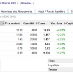watch list hraphseo bourse 150x150 Watch list au 29 mars