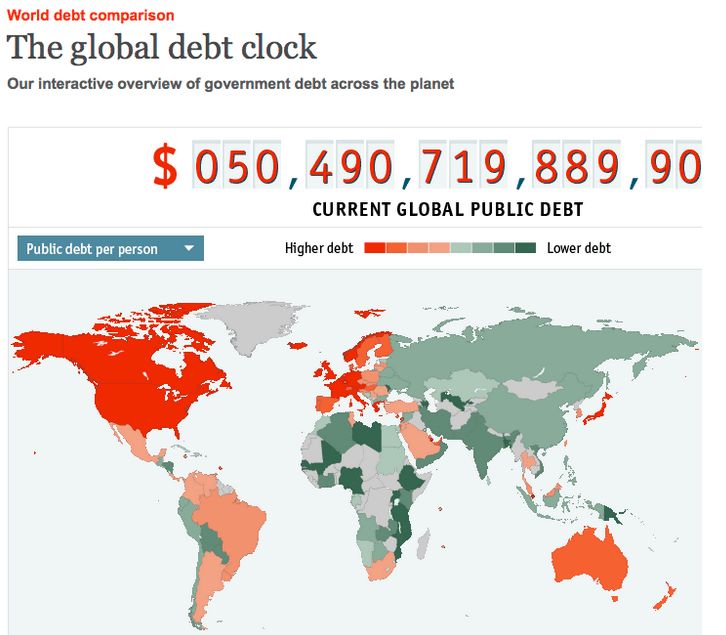 la dette dans le monde