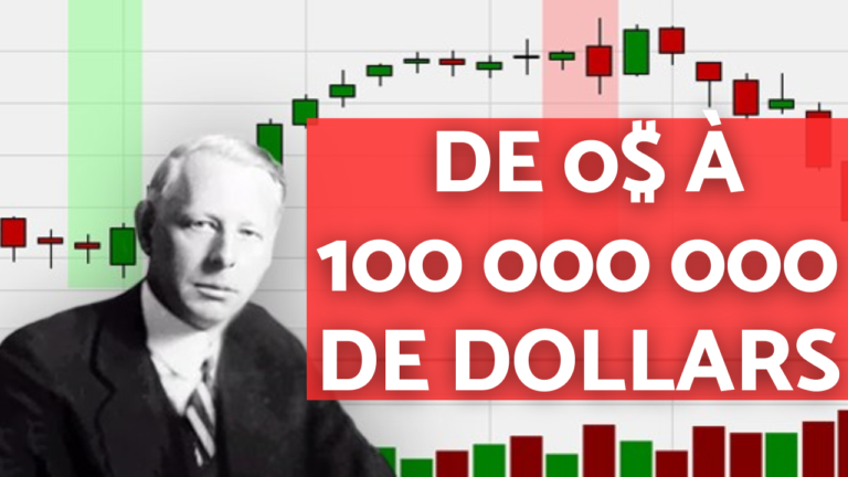 Copie de Analyse CAC 40 et prevision bourse miniature youtube 23 Du plus Grand trader de l'histoire à la ruine