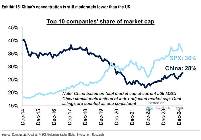 image 19 Fin des actions US | Le départ de Buffett sonne l'alerte