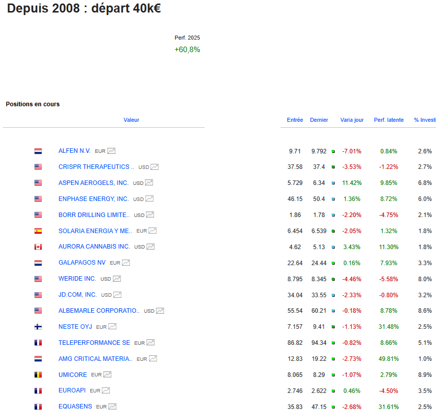 image 35 Dégradation dette US Moody's : la bourse va fortement chuter