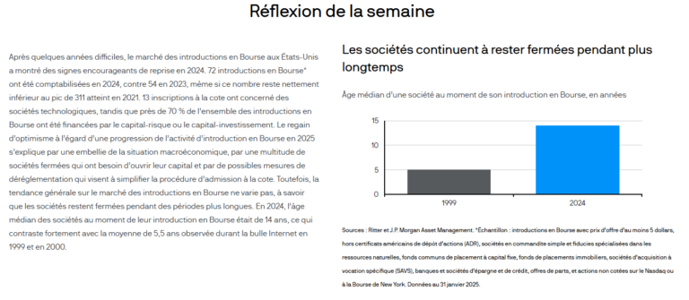image 37 Investir en Club deal : Opportunité ou arnaque en devenir ?