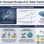 J'achète : Une opportunité rare sur PEA est là 3 2026 08 07 18 19 50